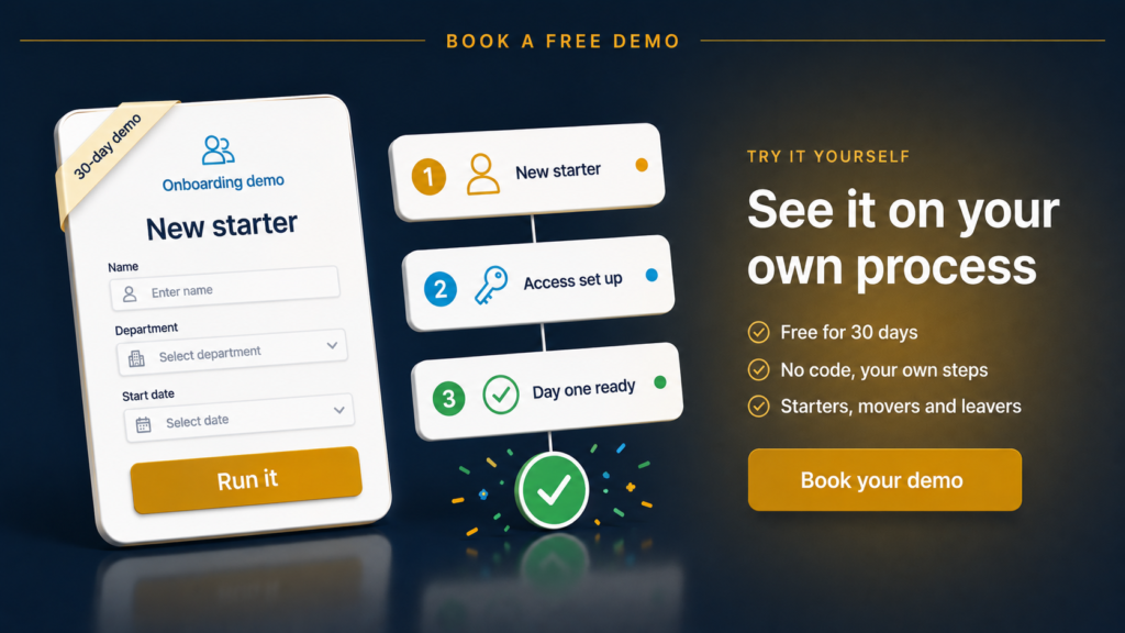 Invitation to try a free 30-day Claromentis demo playground with a working starters, movers and leavers onboarding workflow