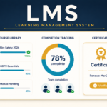 Learning management system dashboard for a UK SME showing a course library with progress bars, a completion-tracking panel, and a compliance certificate with a renewal date