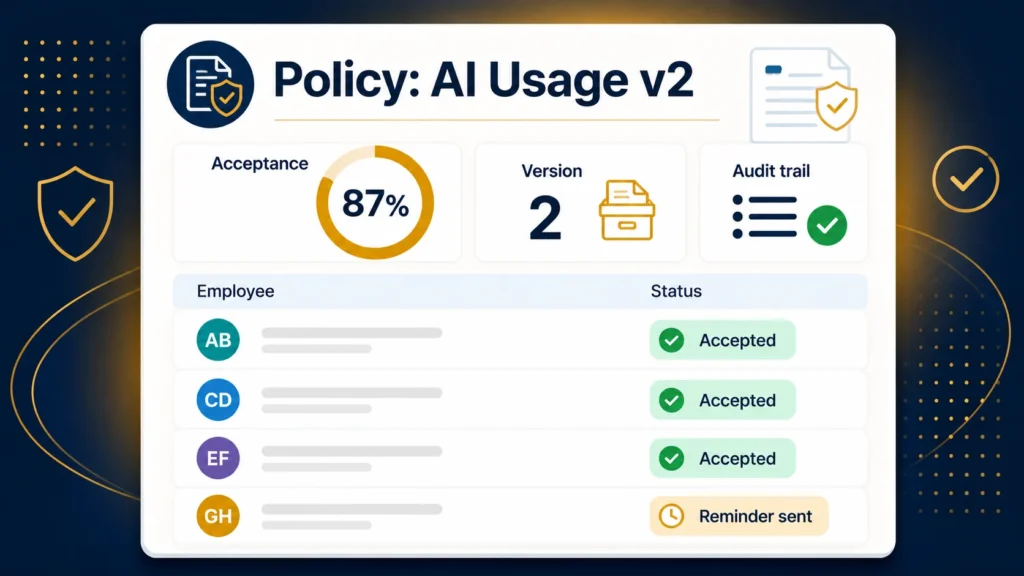 Policy manager dashboard tracking which employees have read and accepted the AI usage policy, with acceptance rates and reminders
