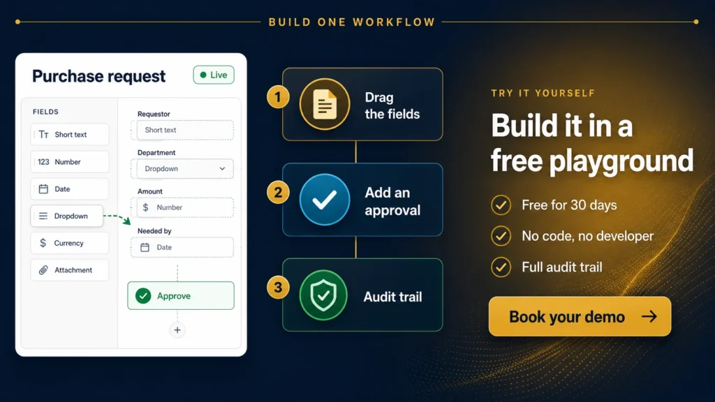 Invitation to try a free 30-day Claromentis demo playground and build one no-code business process automation workflow for a UK SME