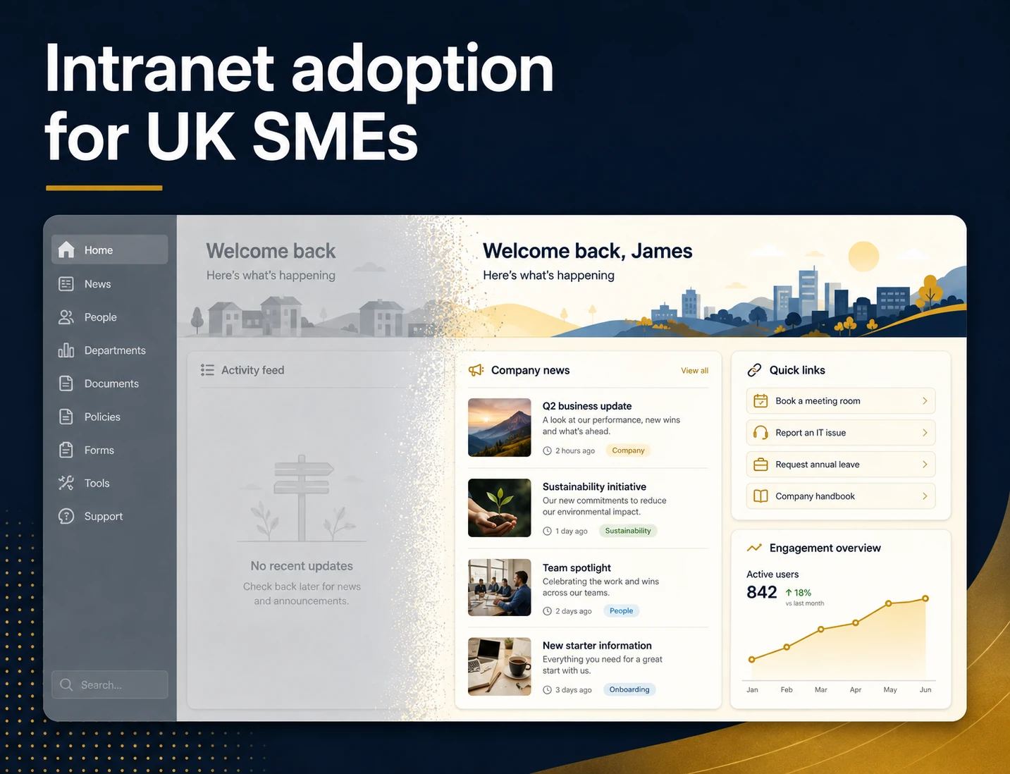 Intranet adoption for UK SMEs: a personalised intranet homepage with news, quick links, staff tasks and a rising quarterly adoption chart.