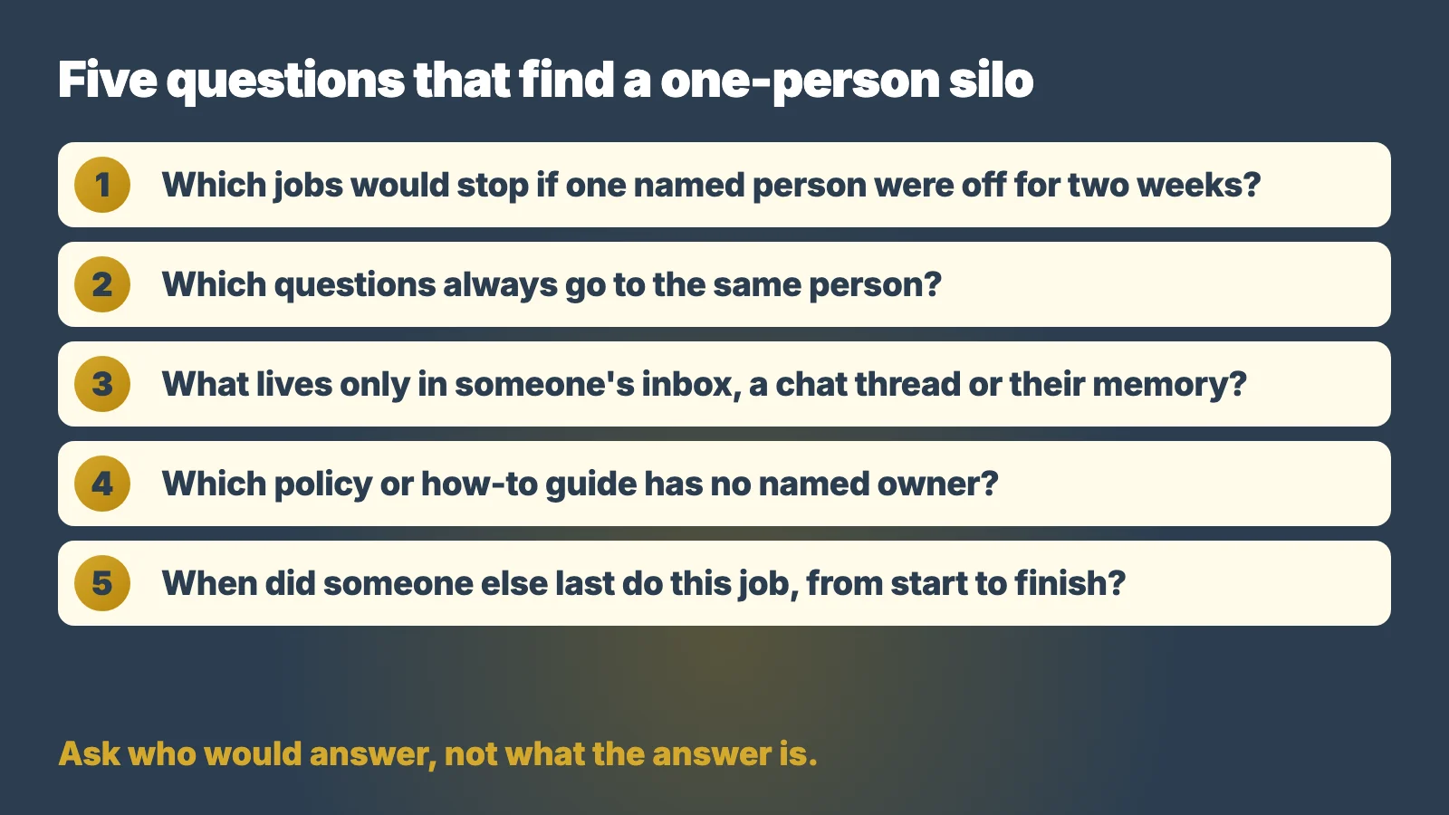 Checklist of five questions for spotting working in silos in a small firm, starting with which jobs would stop if one named person were off for two weeks