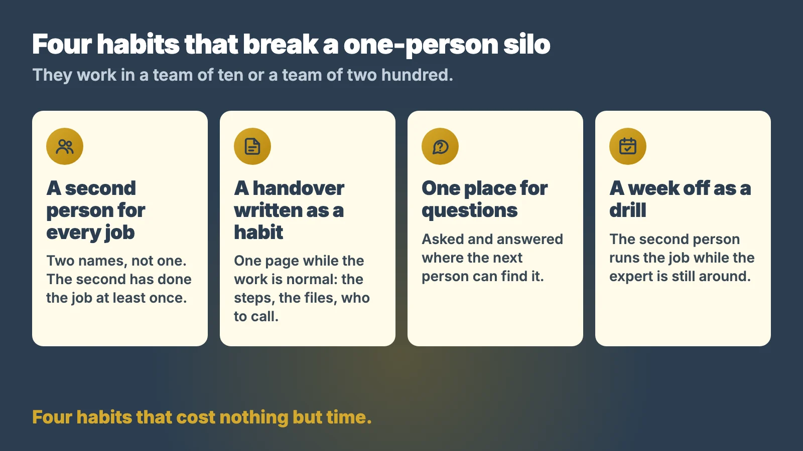 Four habits that stop working in silos: a second person for every job, a handover written as a habit, one place for questions and a planned week off as a drill